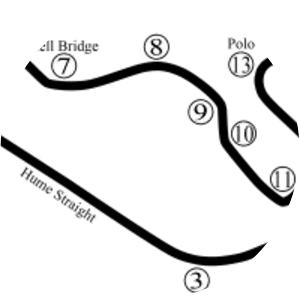 Warwick Farm Raceway