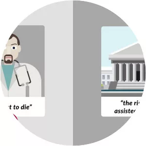 Washington v. Glucksberg