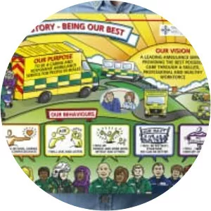 Welsh Ambulance Service