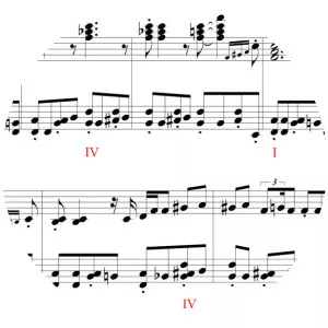 Wesley Wallace - Musical artist