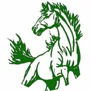 West Perry School District