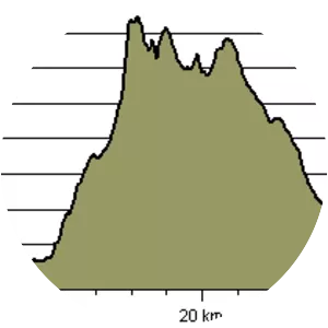 West Somerset Coast Path