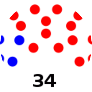 West Virginia Senate