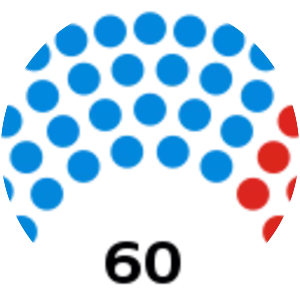 Westminster City Council