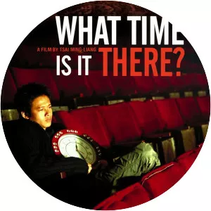 What Time Is It There?