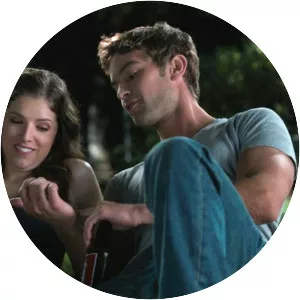 What to Expect When You're Expecting