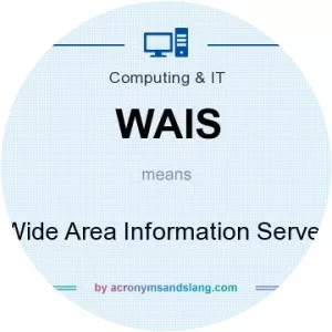 Wide Area Information Servers