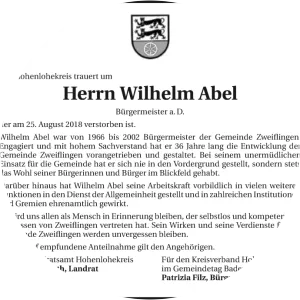 Wilhelm Abel