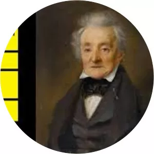 Wilhelm Friedrich Ernst Bach