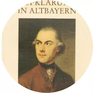 Wilhelm Haefs - Author