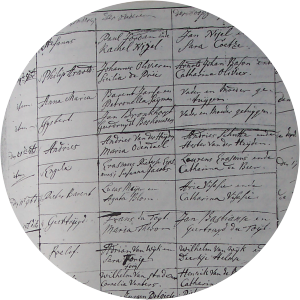 Willem, Cornelia, and Catharina