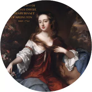 Willem Wissing - Dutch artist