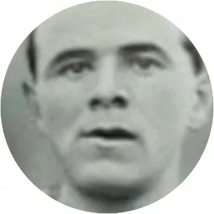 William Aitken  - Scottish football player