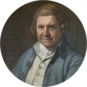 William Aiton - Scottish botanist