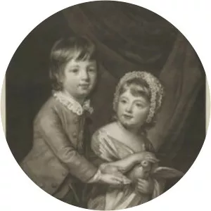 William Kerr, 6th Marquess of Lothian photograph