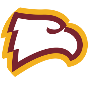 Winthrop Eagles women's basketball