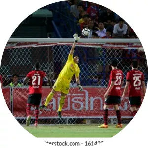 Witsanusak Kaewruang