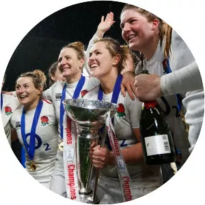 Women's Six Nations Championship