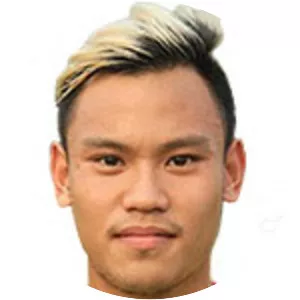 Wongsakorn Chaikultewin