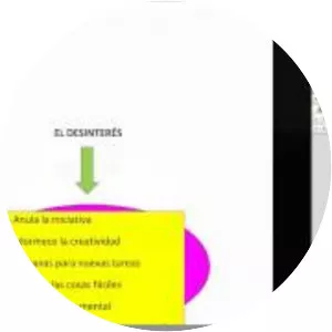 Working with Emotional Intelligence