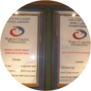 World Junior Curling Championships - 