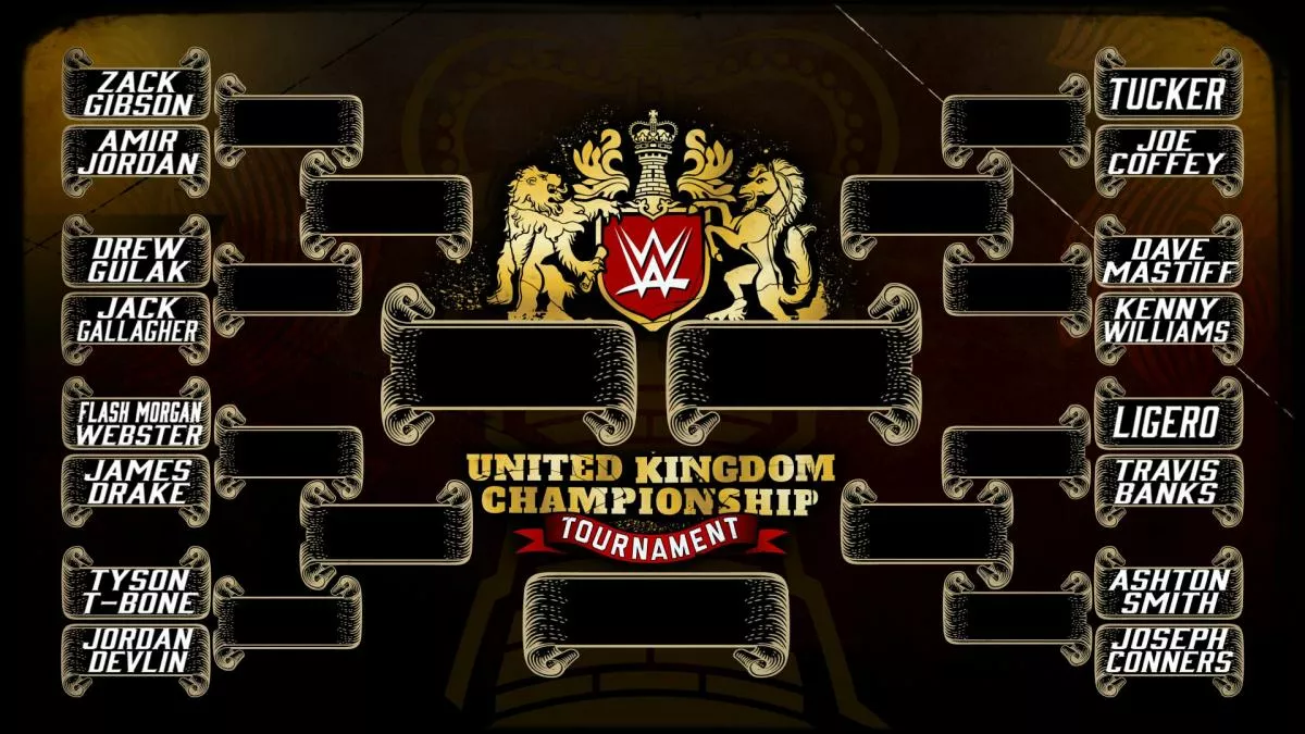 WWE United Kingdom Championship Tournament - 