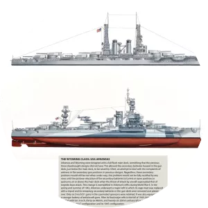 Wyoming-class battleship