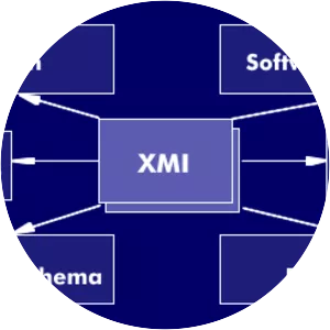 XML Metadata Interchange
