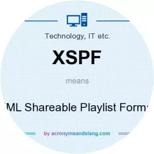 XML Shareable Playlist Format