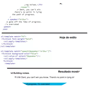 XSL - Programming language