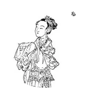 Yang Xianrong