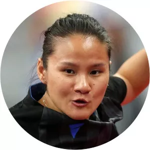 Yang Xiaoxin