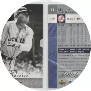 Yankees Classics - 2002 ‧ 18 seasons