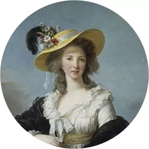 Yolande de Polastron - Duke of Polignac