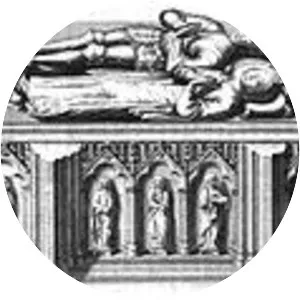 Yolande Palaeologina of Montferrat