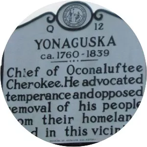 Yonaguska