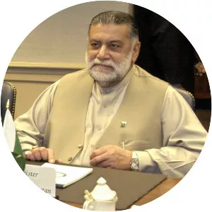 Zafarullah Khan Jamali