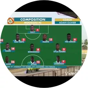 Zahui Boris Alain Kouassi