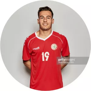 Zain Al Abidine Faran