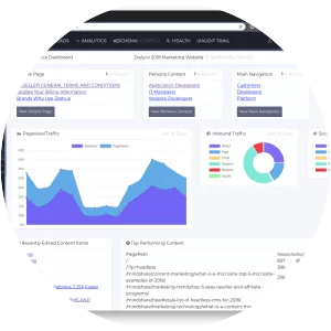 Zesty. io - SaaS company