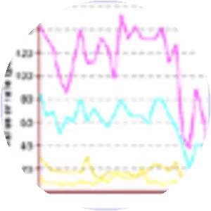 Zeus Web Server - Software