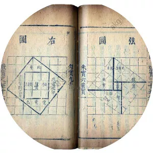 Zhoubi Suanjing - Book