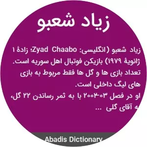 Zyad Chaabo